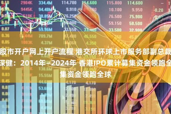 股市开户网上开户流程 港交所环球上市服务部副总裁陆琛健:2014年—2024年 香港IPO累计募集资金领跑全球